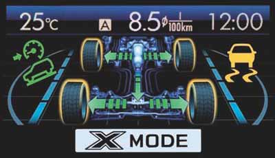 Subaru-Outlander_asistente-X-Mode